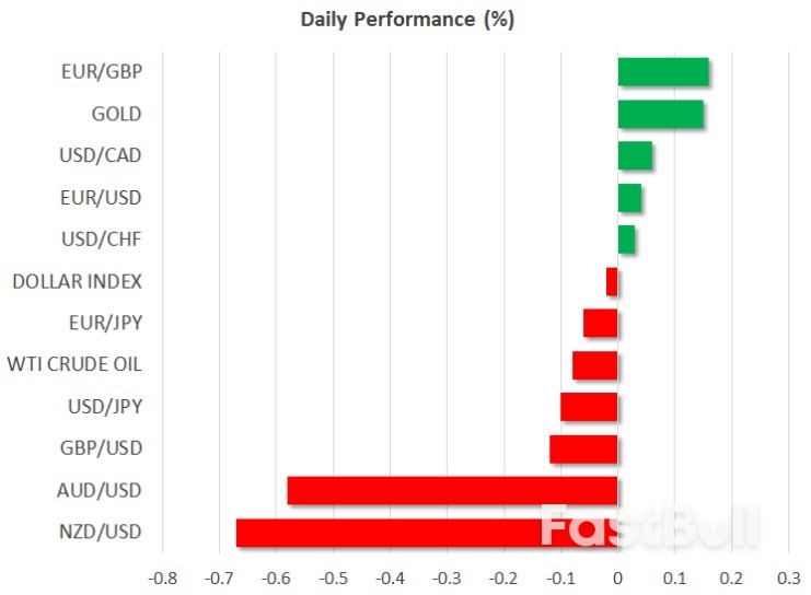 Stocks Pummelled as Yields and Oil Extend Gains, Dollar Firms Ahead of Powell_1