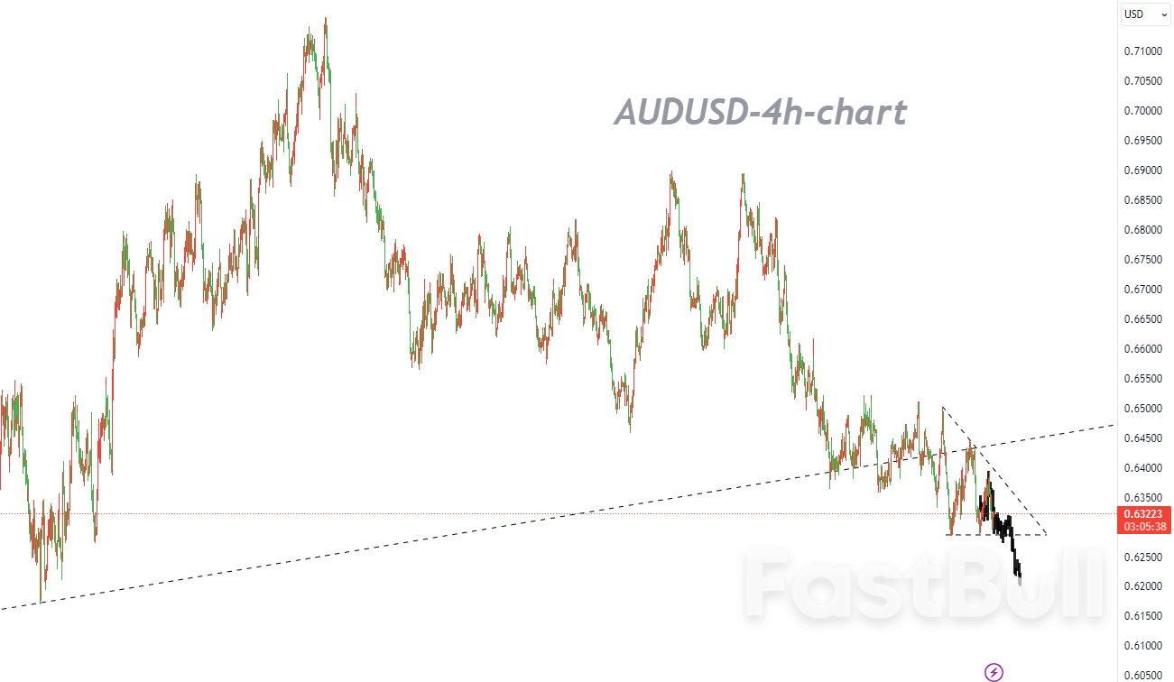 9月就业数据整体负面，加剧了避险情绪重燃的下行压力_1