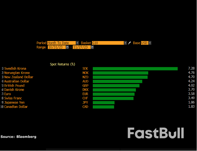 歐美強勢反彈,還能延續升勢嗎? _3 欧美强势反弹,还能延续升势吗?_3