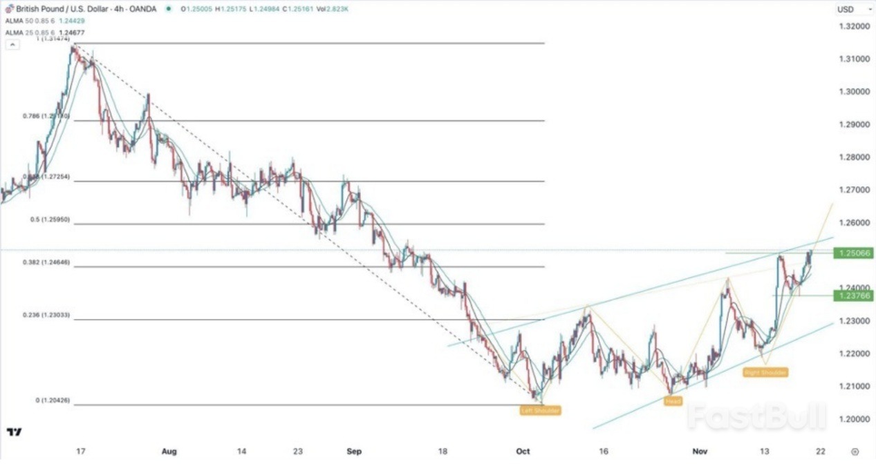 Sitting in Front of The Bayley Manifesto, The Center of Resistance_1