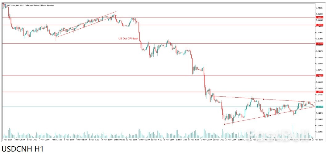澳幣持續堅挺貨幣對錶現最佳?美元勢將創一年來最大跌幅? _3 澳元持续坚挺货币对表现最佳?美元势将创一年来最大跌幅?_3