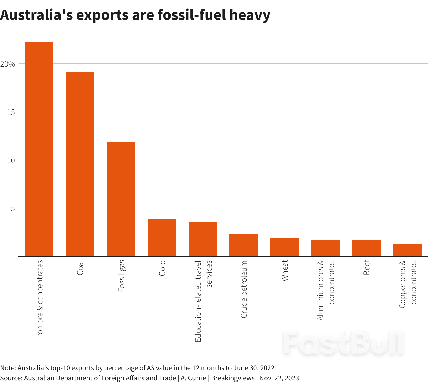 Every Country Needs an Inflation Reduction Act_2