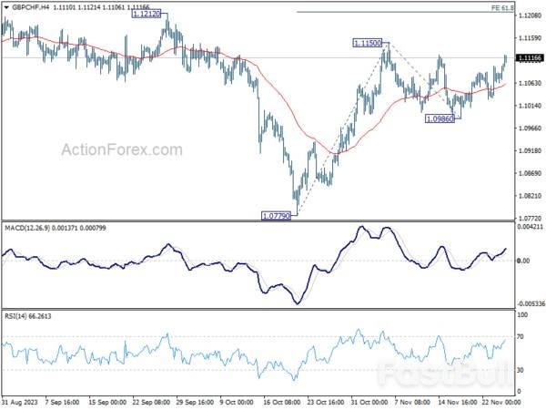 Dollar's Weak Streak Continues, Sterling and Antipodean Currencies Shine_6