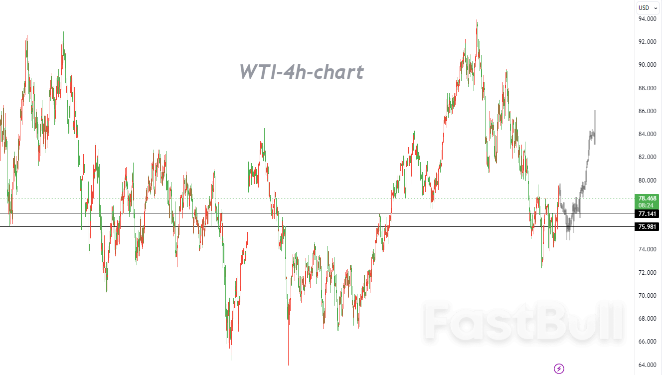 聚焦欧佩克+部长级线上会议_1 聚焦欧佩克+部长级线上会议_1
