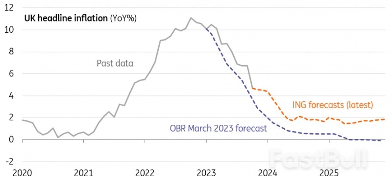 Limited Room for Tax Changes as UK Chancellor Gets set to Unveil Autumn Statement_1 Limited Room for Tax Changes as UK Chancellor Gets set to Unveil Autumn Statement_1