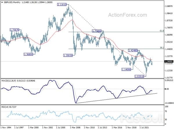 Dollar's Weak Streak Continues, Sterling and Antipodean Currencies Shine_15