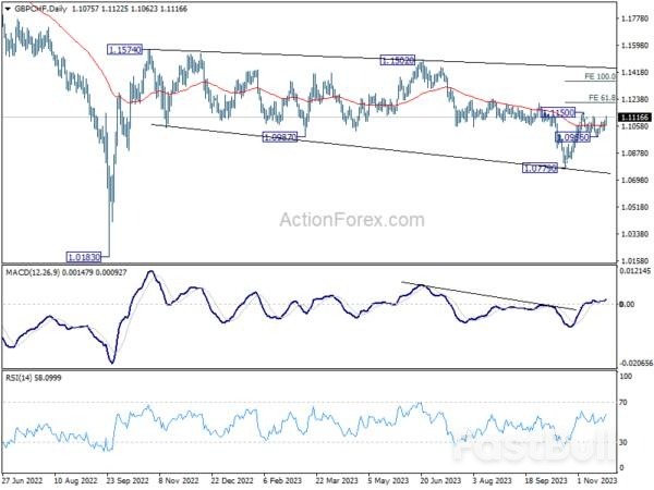 Dollar's Weak Streak Continues, Sterling and Antipodean Currencies Shine_7