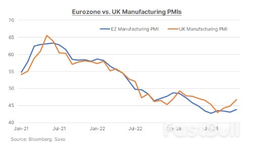 Japan Inflation Rebound Unlikely to Deter Bank of Japan_2