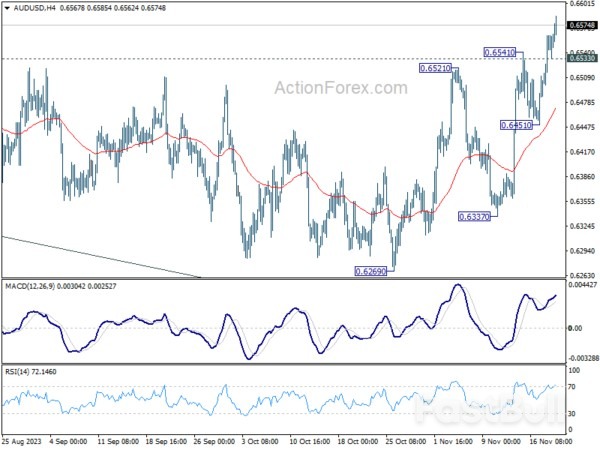 Surging Yen and Yuan in Spotlight ahead of FOMC Minutes and Canada's CPI_2