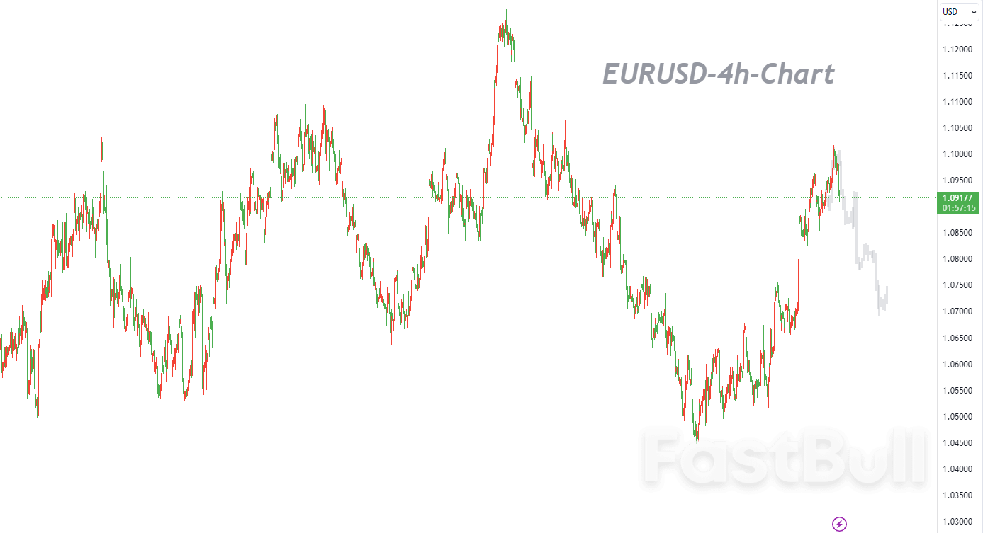 结构性上升已经完成,以逢高做空为主_1 结构性上升已经完成,以逢高做空为主_1
