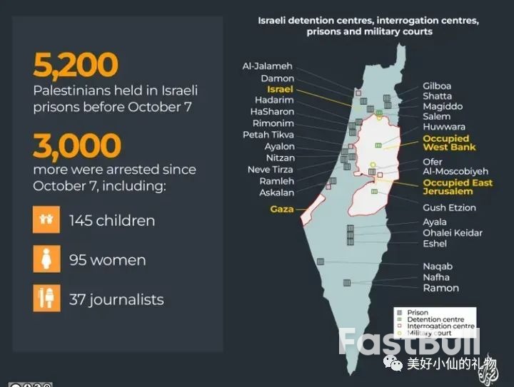 Latest News on the Israeli-Palestinian Conflict (November 26)_2 Latest News on the Israeli-Palestinian Conflict (November 26)_2