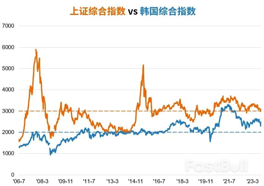 禁止做空会刺激股价上涨吗?_1 禁止做空会刺激股价上涨吗?_1