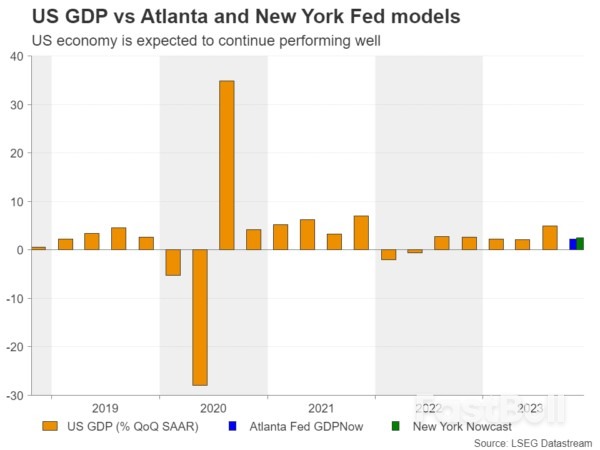 Has Dollar Rally Run Its Course?_1