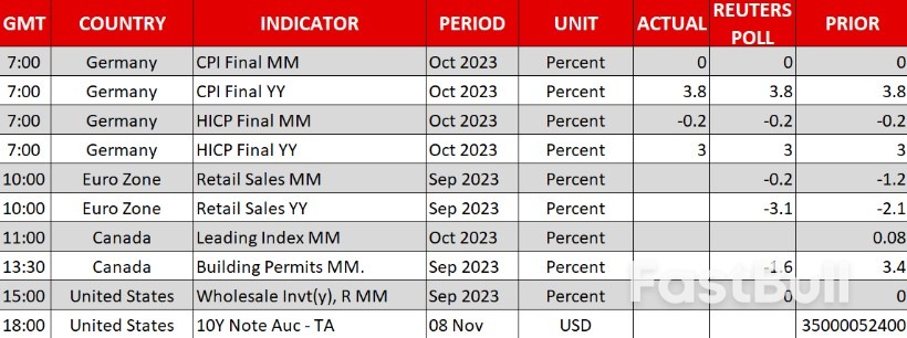 Fed Rhetoric Further Fuels the Dollar_1 Fed Rhetoric Further Fuels the Dollar_1