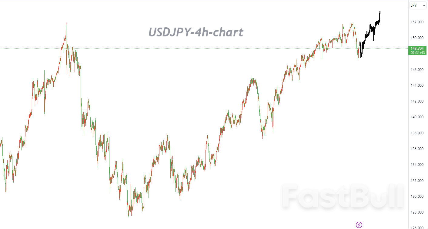  Fundamental Focus Returns_1