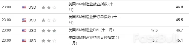 美国标普500指数剑指历史新高,目前还剩两道关卡_2 美国标普500指数剑指历史新高,目前还剩两道关卡_2