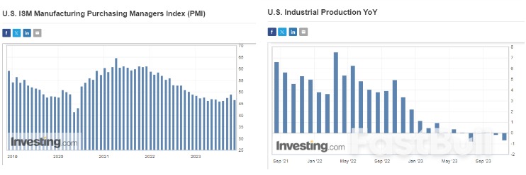 美国标普500指数剑指历史新高,目前还剩两道关卡_1 美国标普500指数剑指历史新高,目前还剩两道关卡_1