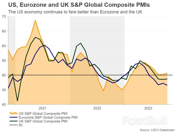 Has Dollar Rally Run Its Course?_3 Has Dollar Rally Run Its Course?_3