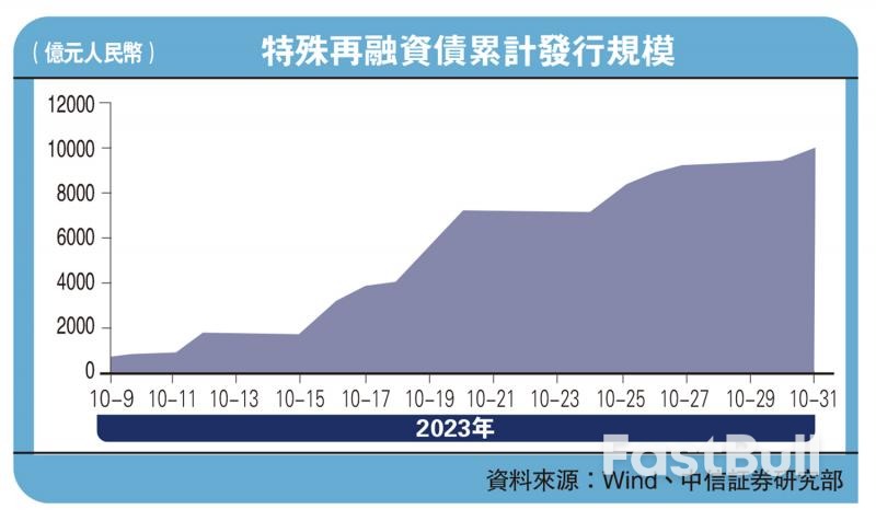 中國央行貨幣政策可望繼續發力_1 中国央行货币政策有望继续发力_1