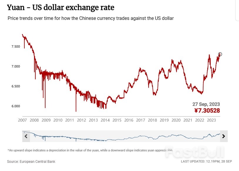 Why An Erratic Fed Could Pose Biggest Risk to Global Economy in 2024_1