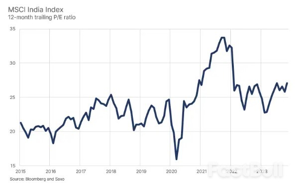 Will Emerging Markets Stage a Comeback in 2024?_4 Will Emerging Markets Stage a Comeback in 2024?_4