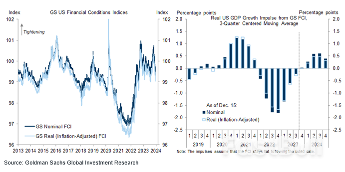 Central Banks, King Canute and Rate Tide_4