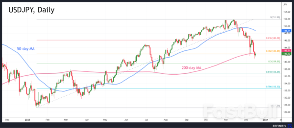 Bank of Japan Meeting: Another Baby Step to Exiting Negative Rates?_3