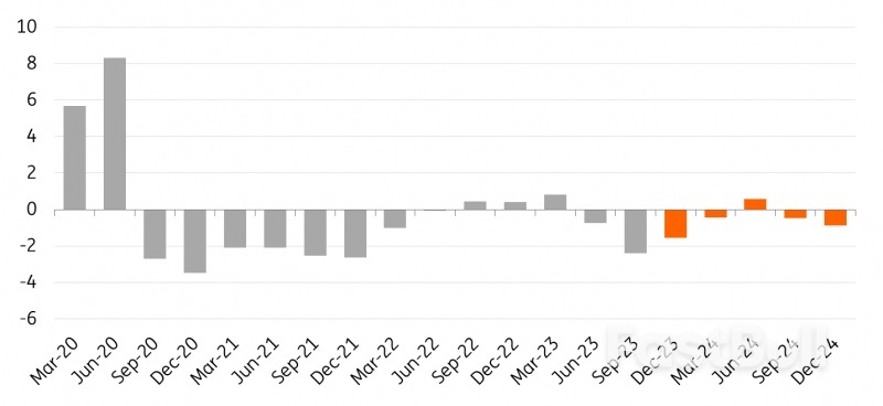 OPEC+ Policy Key for Oil Outlook_1 OPEC+ Policy Key for Oil Outlook_1