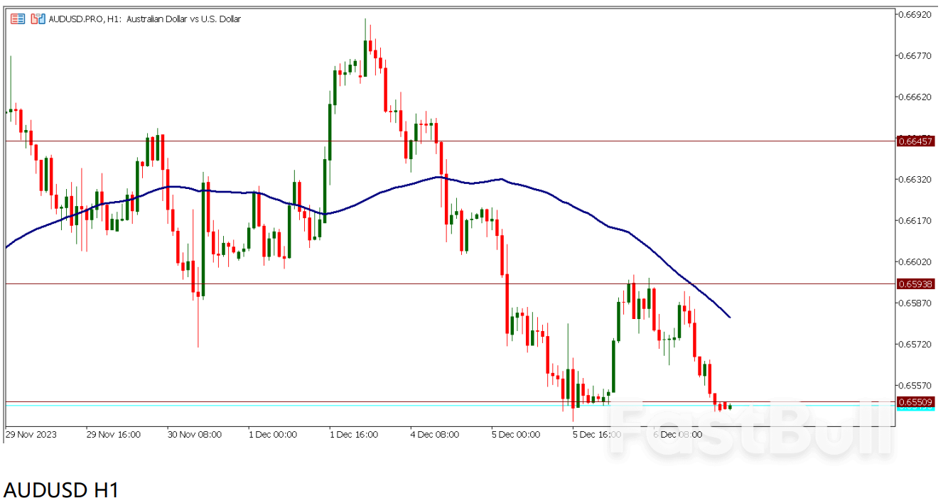 黃金依舊強勁,歷史或將繼續改寫_3 黄金依旧强劲,历史或将被继续改写_3