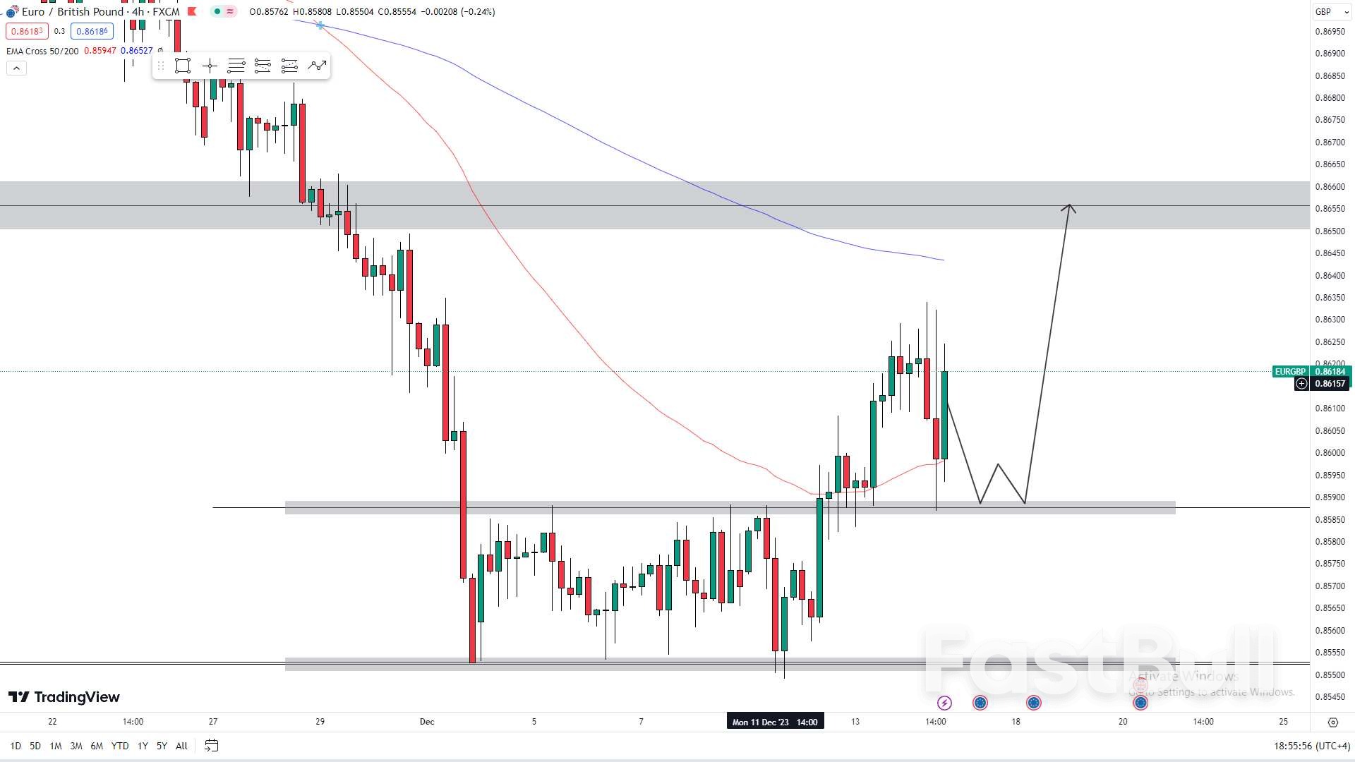 Pound Sterling Surges as Bank of England Signals Possible Rate Hikes Amid Diverging Paths with Federal Reserve_1 Pound Sterling Surges as Bank of England Signals Possible Rate Hikes Amid Diverging Paths with Federal Reserve_1