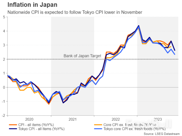 Bank of Japan Meeting: Another Baby Step to Exiting Negative Rates?_1