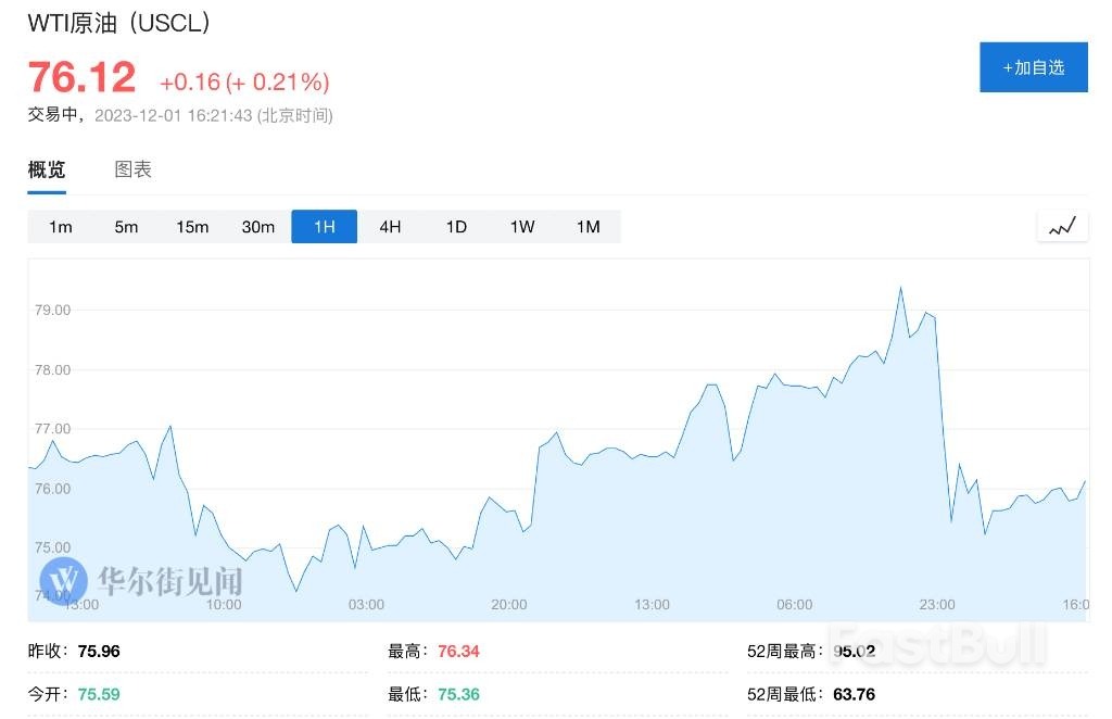 油价过山车,原来是算法基金在“作妖”?_1 油价过山车,原来是算法基金在“作妖”?_1