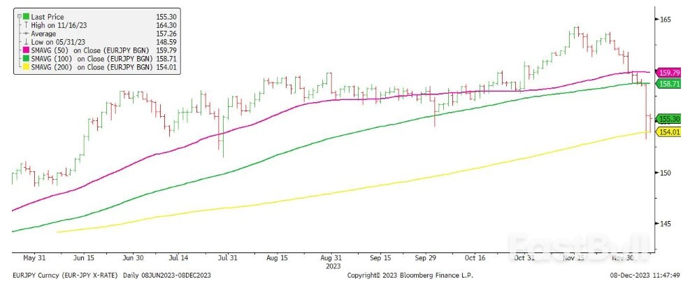 Exploring the Impact of US NFP on Different Asset Classes, BOJ Will Stick with Gradualism_1 Exploring the Impact of US NFP on Different Asset Classes, BOJ Will Stick with Gradualism_1