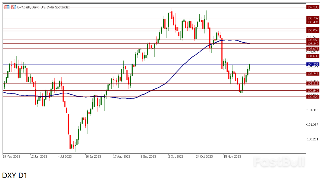 黃金依舊強勁,歷史或將繼續改寫_1 黄金依旧强劲,历史或将被继续改写_1