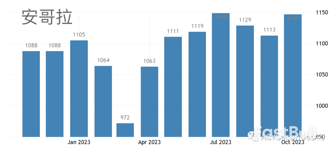 OPEC扩大减产,油价反倒俯冲?_1 OPEC扩大减产,油价反倒俯冲?_1