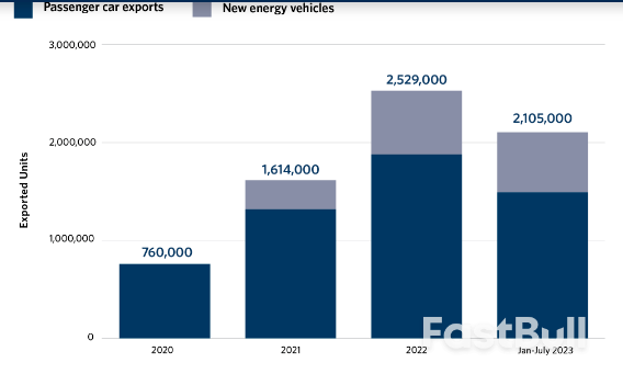 脱碳化的五大趋势正在重塑全球政治_3