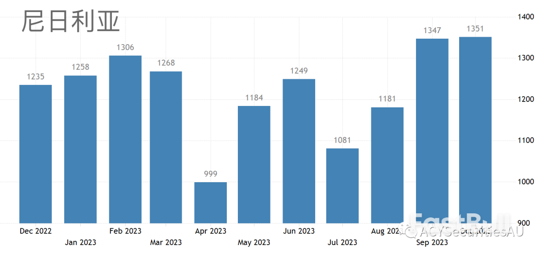 OPEC扩大减产，油价反倒俯冲？_2