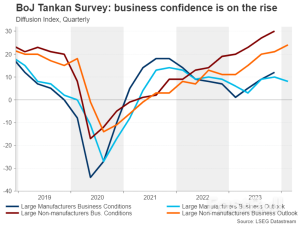Bank of Japan Meeting: Another Baby Step to Exiting Negative Rates?_2