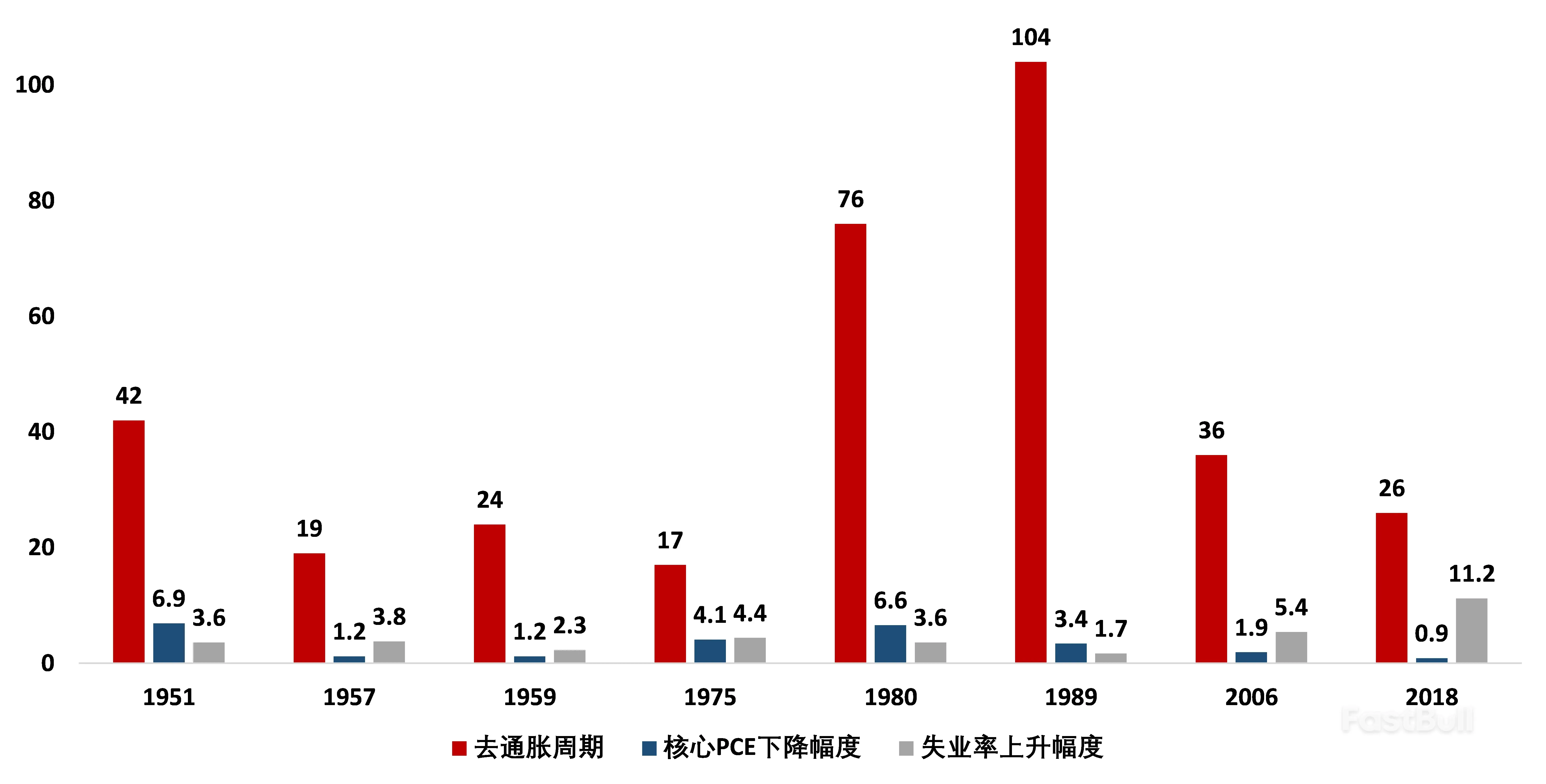 2024年全球大类资产展望：相风使帆_2