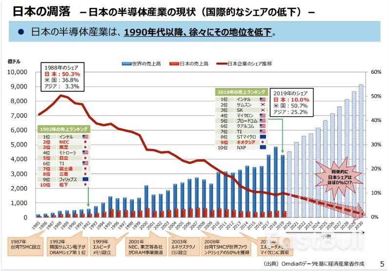 日本没完没了“鞠躬道歉”，怎么可能走出“失去的三十年”？_1