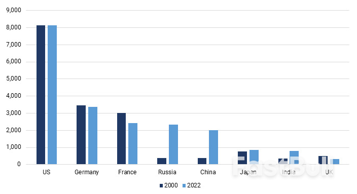 Central Banks and the Revival of Gold_2