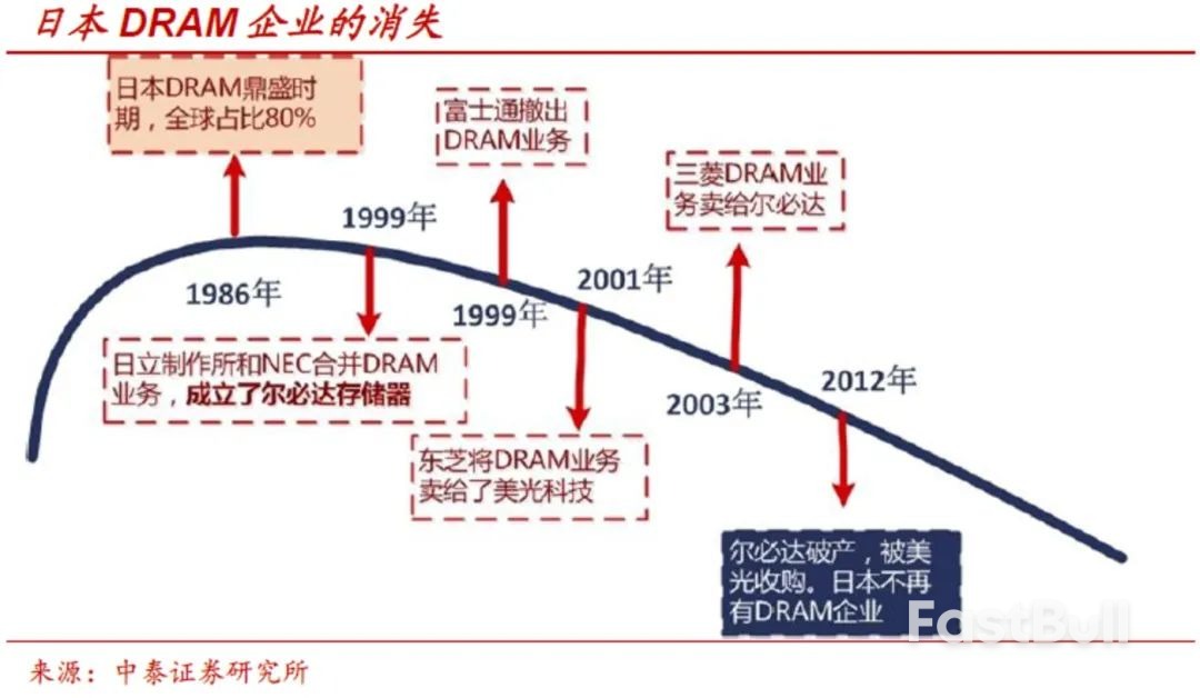 日本没完没了“鞠躬道歉”，怎么可能走出“失去的三十年”？_2