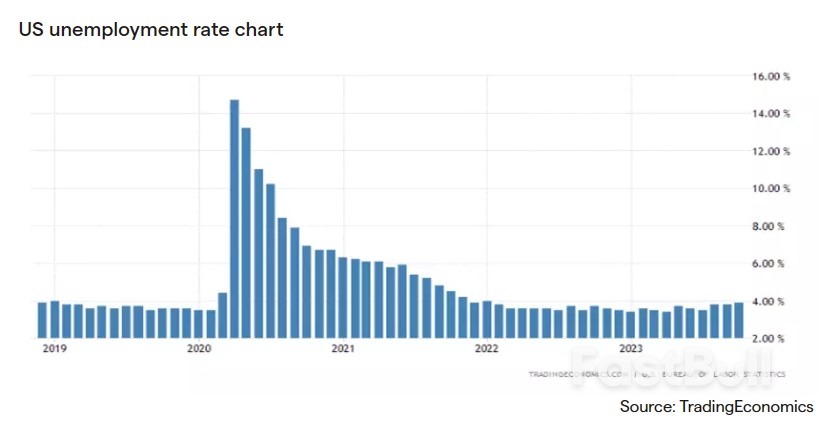 December Outlook - US Markets Ride Dovish Momentum_1 December Outlook - US Markets Ride Dovish Momentum_1