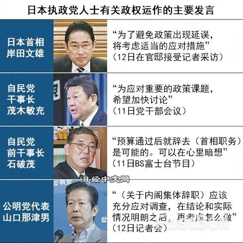 政治资金问题下，自民党并未刮起“岸田下台”之风_2