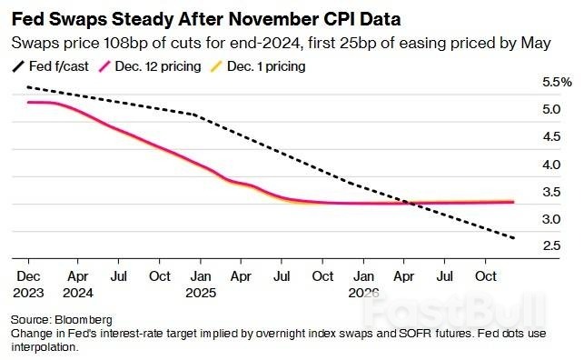 债券市场“很受伤”!抄底还是回避?_1