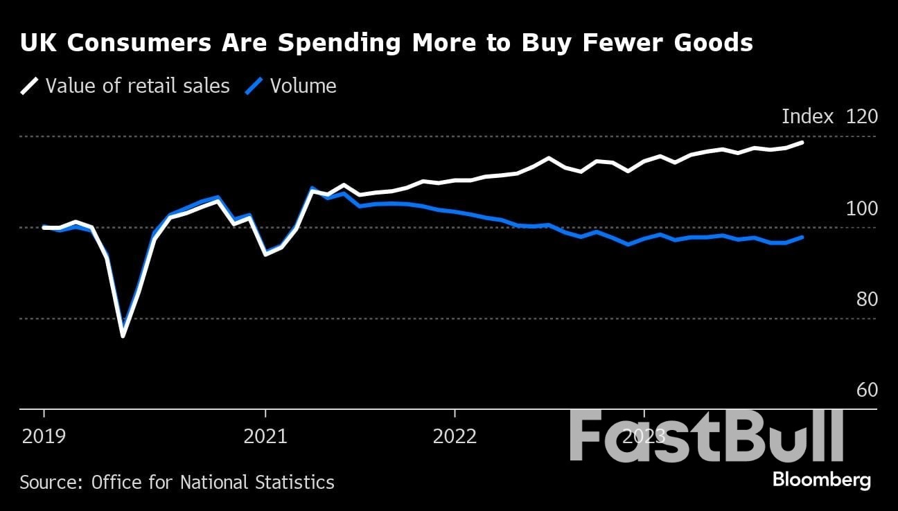 UK Economy Set to Escape Hard Landing in Boost for Rishi Sunak_4