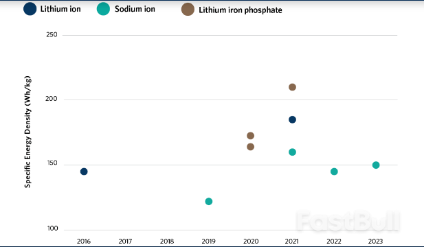 脱碳化的五大趋势正在重塑全球政治_4