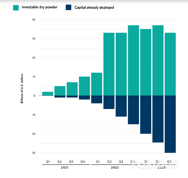 脱碳化的五大趋势正在重塑全球政治_5