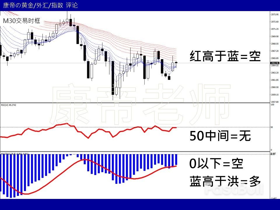 240102黄金短线分析_1