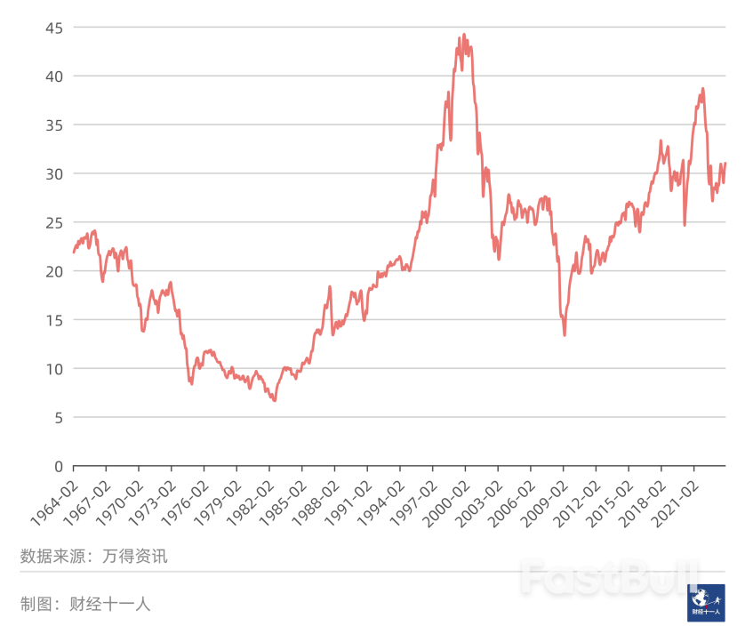 2024年,全球经济十大预测_5 2024年,全球经济十大预测_5